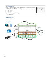 Preview for 10 page of NEXTIVITY CEL-FI QUATRA 1000 Installation And User Manual