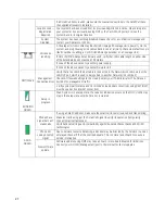 Preview for 27 page of NEXTIVITY CEL-FI QUATRA 1000 Installation And User Manual