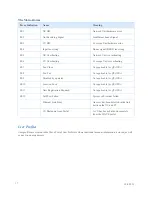 Preview for 17 page of NEXTIVITY Cel-Fi QUATRA 4000 Installation And User Manual