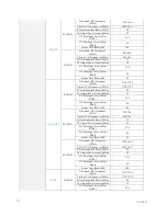 Preview for 36 page of NEXTIVITY Cel-Fi QUATRA 4000 Installation And User Manual