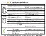 Preview for 4 page of NEXTIVITY CEL-FI RS2 Quick Start Manual