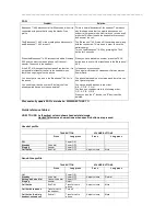 Preview for 6 page of NEXTLINK A/S Bluespoon AX2 User Manual