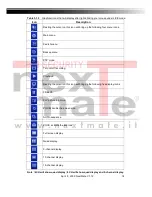 Preview for 18 page of nextmate NMDH304 User Manual