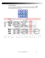 Preview for 20 page of nextmate NMDH304 User Manual