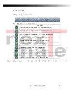 Preview for 85 page of nextmate NMDH304 User Manual