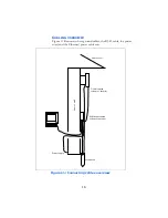 Preview for 20 page of NextNet Wireless Expedience OSU-2510 Installing And Using