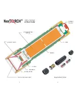 Предварительный просмотр 5 страницы Nextorch GT6A-L Operator'S Manual