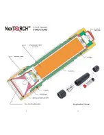 Предварительный просмотр 4 страницы Nextorch GT6A-R Operator'S Manual