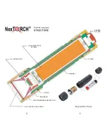 Предварительный просмотр 4 страницы Nextorch GT6A-RL Operator'S Manual