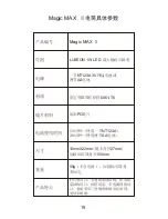 Предварительный просмотр 18 страницы Nextorch Magic MAX II Operator'S Manual
