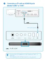 Предварительный просмотр 3 страницы Nextron HT-500 Quick Start Manual