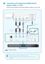 Preview for 4 page of Nextron HT-500 Quick Start Manual