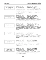 Preview for 29 page of Nextron MASTERTRACE MS-2101 Operator'S Manual