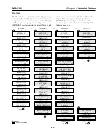 Предварительный просмотр 32 страницы Nextron MASTERTRACE MS-2101 Operator'S Manual