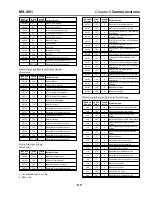 Preview for 51 page of Nextron MASTERTRACE MS-2101 Operator'S Manual