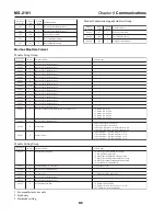 Preview for 52 page of Nextron MASTERTRACE MS-2101 Operator'S Manual