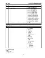 Preview for 53 page of Nextron MASTERTRACE MS-2101 Operator'S Manual