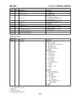 Preview for 55 page of Nextron MASTERTRACE MS-2101 Operator'S Manual