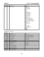 Preview for 56 page of Nextron MASTERTRACE MS-2101 Operator'S Manual