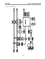 Предварительный просмотр 10 страницы Nextron MASTERTRACE MS-2102 Operator'S Manual