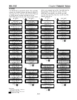 Предварительный просмотр 31 страницы Nextron MASTERTRACE MS-2102 Operator'S Manual