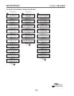 Предварительный просмотр 48 страницы Nextron MASTERTRACE Operating Manual