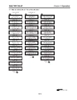 Предварительный просмотр 49 страницы Nextron MASTERTRACE Operating Manual