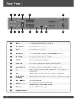 Предварительный просмотр 8 страницы NextWave Digital PVR-3690 Operating Instructions Manual