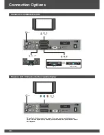 Preview for 10 page of NextWave Digital PVR-3690 Operating Instructions Manual