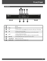 Предварительный просмотр 13 страницы NextWave Digital PVR-3690 Operating Instructions Manual