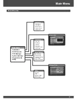 Preview for 17 page of NextWave Digital PVR-3790 Operating Instructions Manual