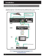 Предварительный просмотр 16 страницы NextWave Digital TDR-3200 Operating Instructions Manual