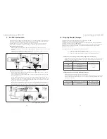 Предварительный просмотр 11 страницы NextWave Digital THD-6190 User Manual