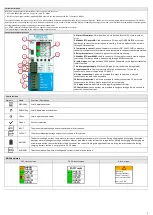 Предварительный просмотр 2 страницы nextys DCW20 Short Form Installation Manual