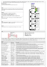 Предварительный просмотр 4 страницы nextys DCW20 Short Form Installation Manual