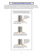 Preview for 16 page of Nexus 21 L-27i Installation Instructions Manual