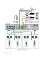 Preview for 11 page of Nexus Audio C-4.4 Installation Instructions Manual