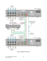 Preview for 20 page of Nexus Audio C-4.4 Installation Instructions Manual