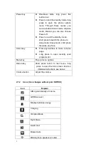 Preview for 5 page of Nexus GO775 User Manual