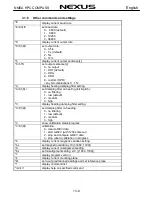 Preview for 10 page of Nexus HPC Compass Installation And Operation Manual