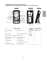 Предварительный просмотр 5 страницы Nexus K0382 Instruction Manual