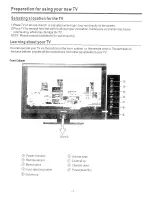 Предварительный просмотр 4 страницы Nexus LX4020 Owner'S Manual