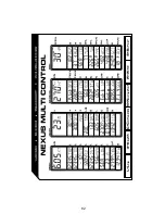 Preview for 83 page of Nexus Multi Control Installation And Operation Manual