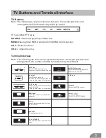 Preview for 6 page of Nexus NE22K5BA User Manual