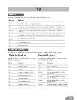 Preview for 24 page of Nexus NE22K5BA User Manual