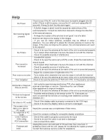 Preview for 31 page of Nexus NE22K5BA User Manual