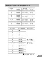 Preview for 32 page of Nexus NE22K5BA User Manual