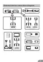 Preview for 7 page of Nexus NE22K5BG User Manual