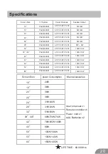 Preview for 21 page of Nexus NE22K5BG User Manual