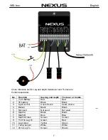 Preview for 8 page of Nexus NX WSI-box Installation And Operation Manual